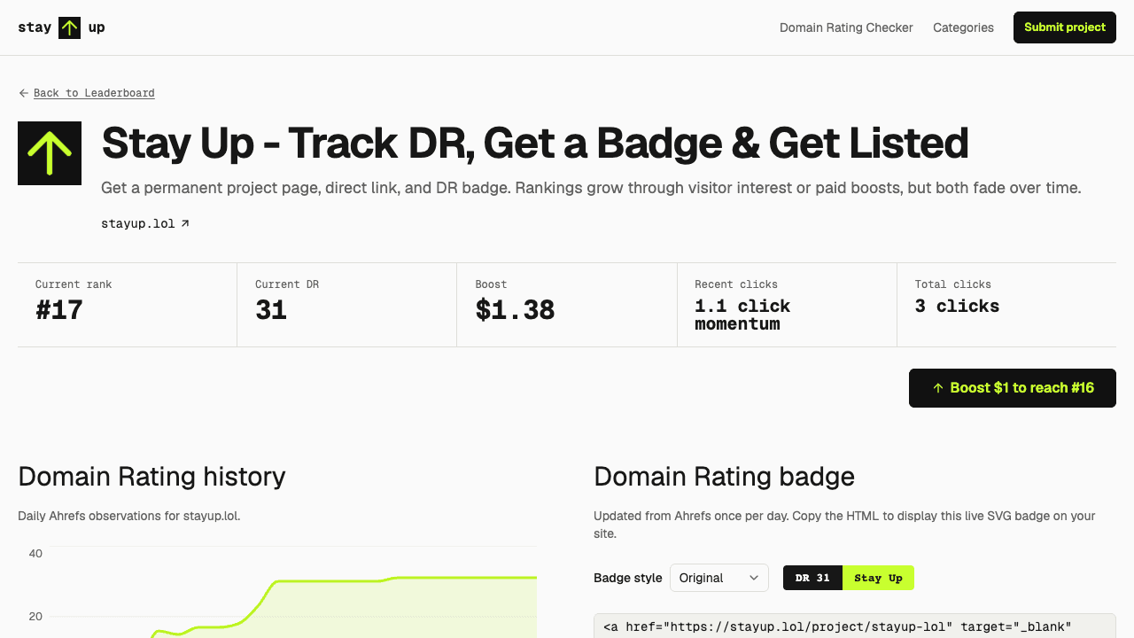 StayUp project detail page with rank, Domain Rating, boost, clicks, and DR history